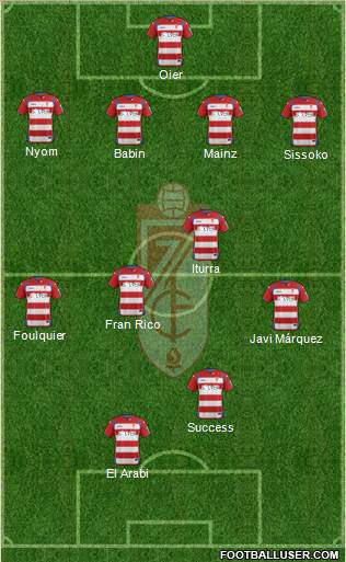 Granada C.F. Formation 2015