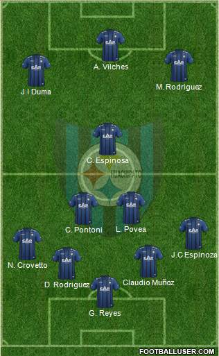 CD Huachipato Formation 2015