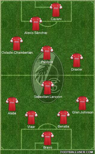 SC Freiburg Formation 2015