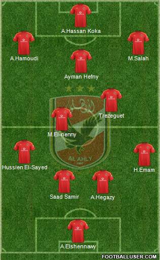 Al-Ahly Sporting Club Formation 2015