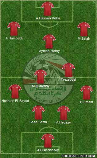 Egypt Formation 2015