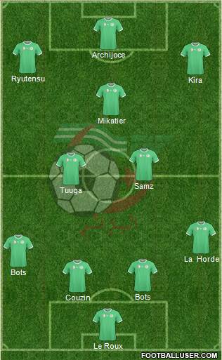 Algeria Formation 2015