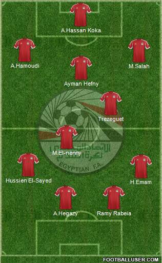 Egypt Formation 2015