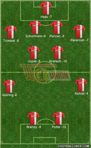 1.FC Union Berlin Formation 2015