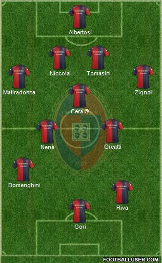 Cagliari Formation 2015