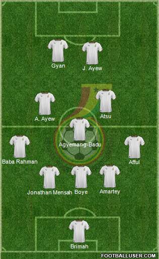 Ghana Formation 2015