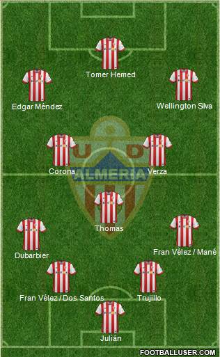 U.D. Almería S.A.D. Formation 2015