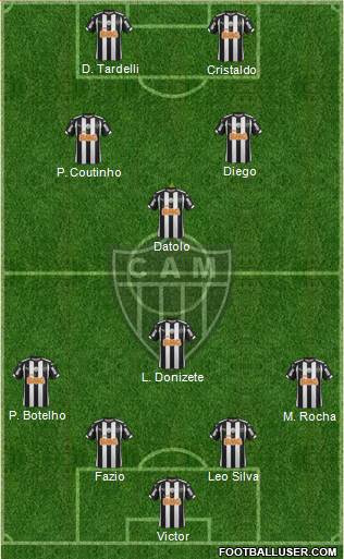 C Atlético Mineiro Formation 2015