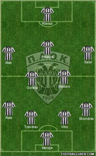 AS PAOK Salonika Formation 2015