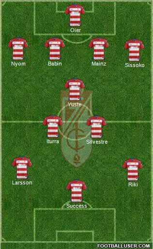 Granada C.F. Formation 2015