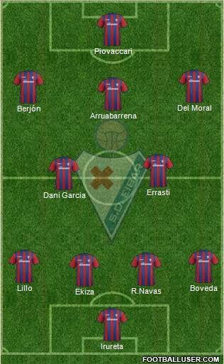 S.D. Eibar S.A.D. Formation 2015