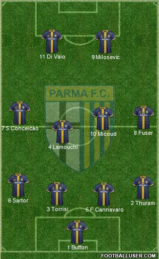 Parma Formation 2015