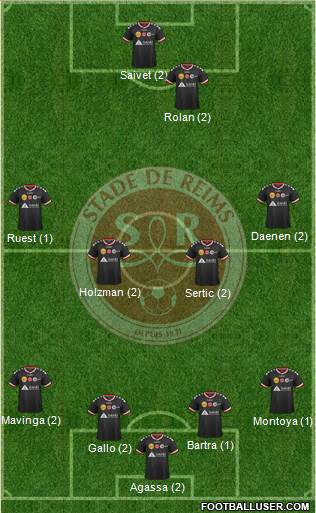 Stade de Reims Formation 2015