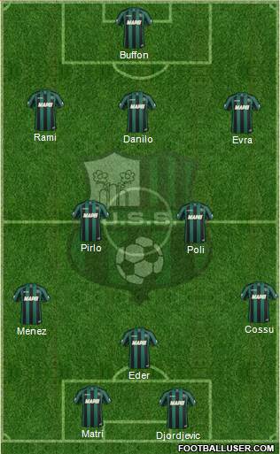 Sassuolo Formation 2015