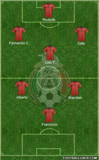 Mexico Formation 2015