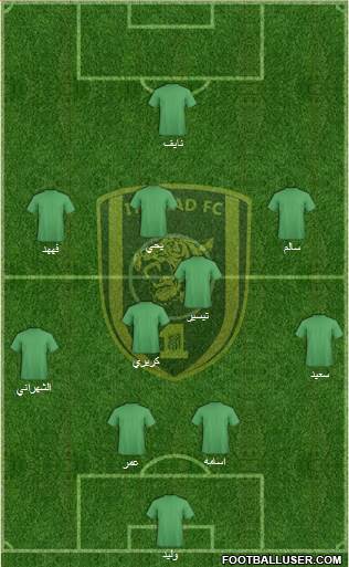 Al-Ittihad (KSA) Formation 2015