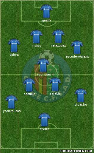 Getafe C.F., S.A.D. Formation 2015