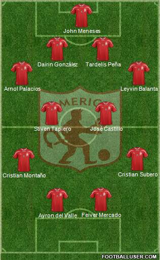 CD América de Cali Formation 2015