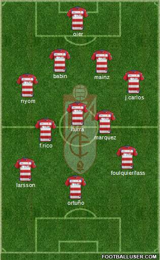 Granada C.F. Formation 2015