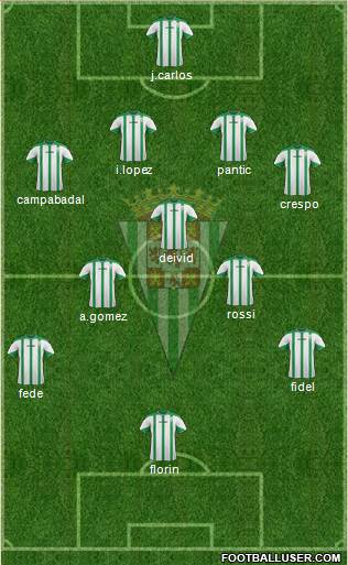 Córdoba C.F., S.A.D. Formation 2015