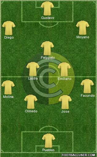 Comunicaciones Formation 2015