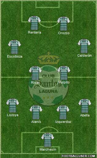 Club Deportivo Santos Laguna Formation 2015