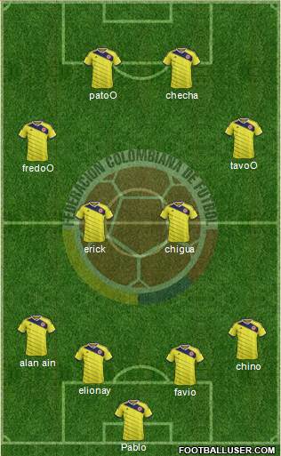 Colombia Formation 2015