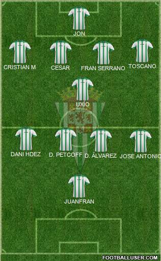 Córdoba C.F., S.A.D. Formation 2015