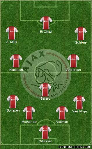 AFC Ajax Formation 2015