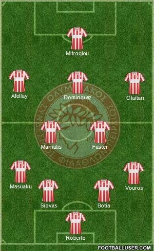 Olympiakos SF Piraeus Formation 2015