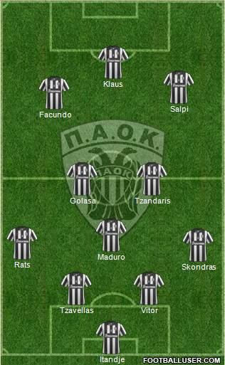 AS PAOK Salonika Formation 2015