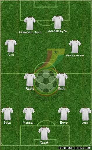 Ghana Formation 2015