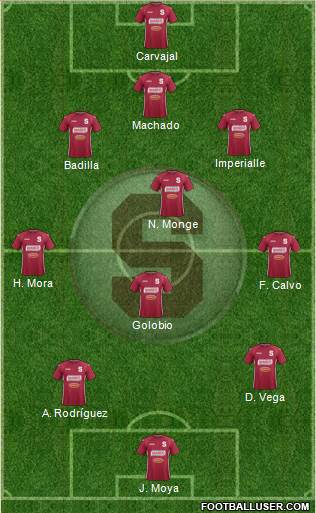 CD Saprissa Formation 2015