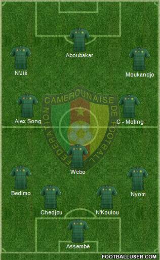 Cameroon Formation 2015