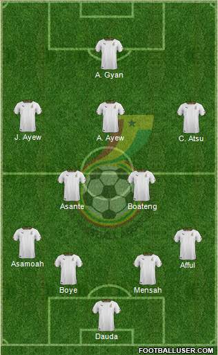 Ghana Formation 2015