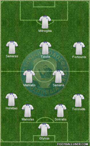 Greece Formation 2015