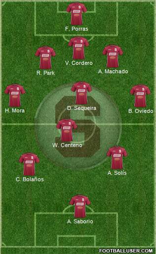 CD Saprissa Formation 2015