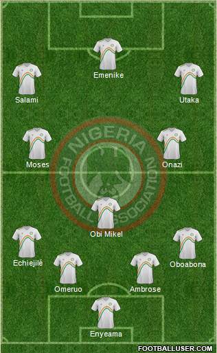 Nigeria Formation 2015