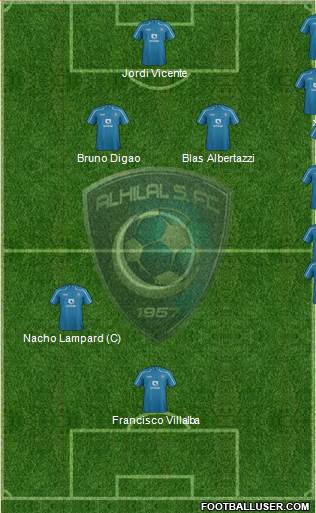 Al-Hilal (KSA) Formation 2015