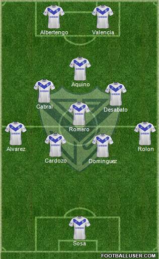 Vélez Sarsfield Formation 2015