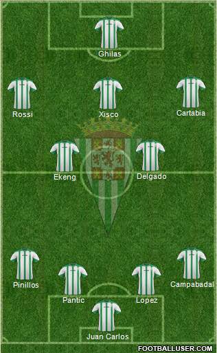 Córdoba C.F., S.A.D. Formation 2015