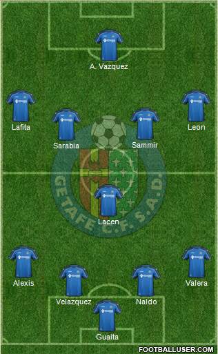 Getafe C.F., S.A.D. Formation 2015