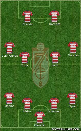 Granada C.F. Formation 2015