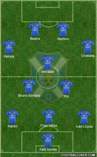 C.D. Tenerife S.A.D. Formation 2015