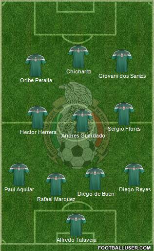 Mexico Formation 2015