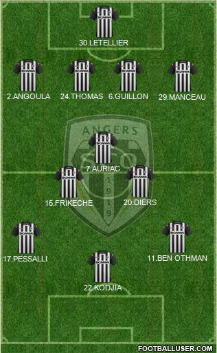 Angers SCO Formation 2015