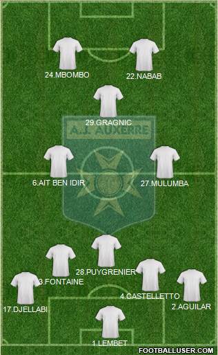 A.J. Auxerre Formation 2015