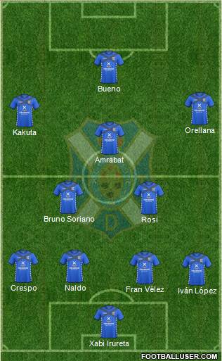 C.D. Tenerife S.A.D. Formation 2015