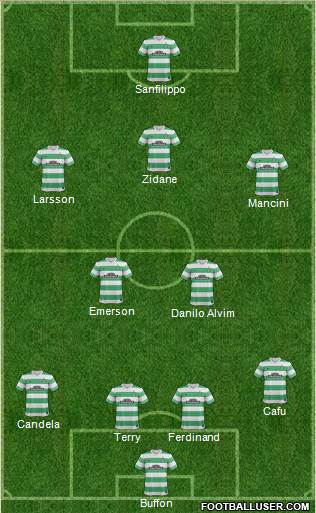 Celtic Formation 2015