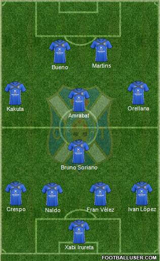 C.D. Tenerife S.A.D. Formation 2015